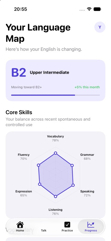 EchoFluent language progress map